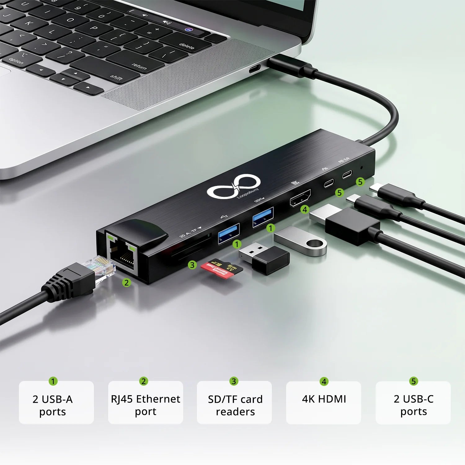 8-in-1 USB-C Hub with Ethernet & twin 3.0 C-Type PD ports