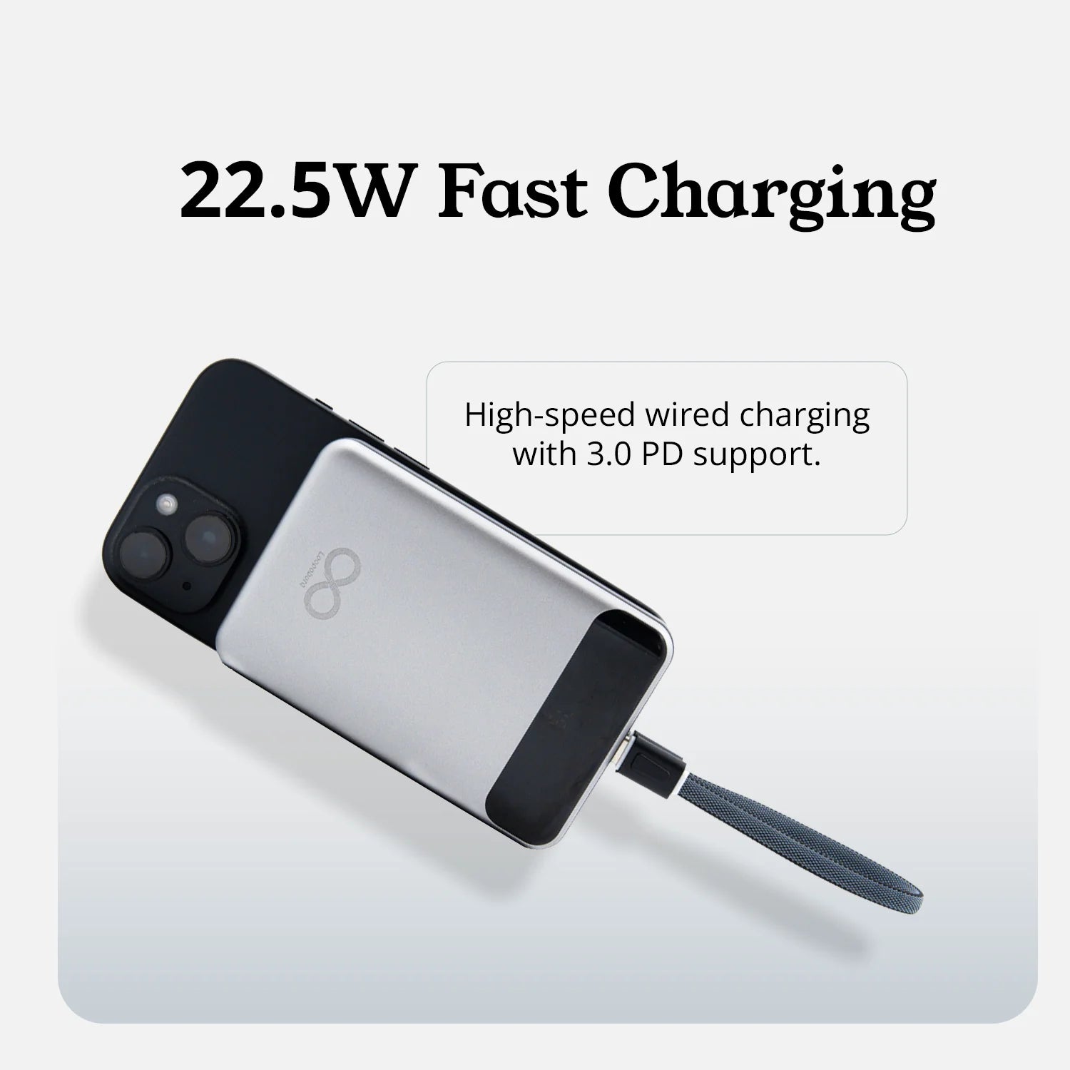 10000mah MagSafe Wireless Powerbank With Fast 22.5W PD & Qi Certified Wireless Charging