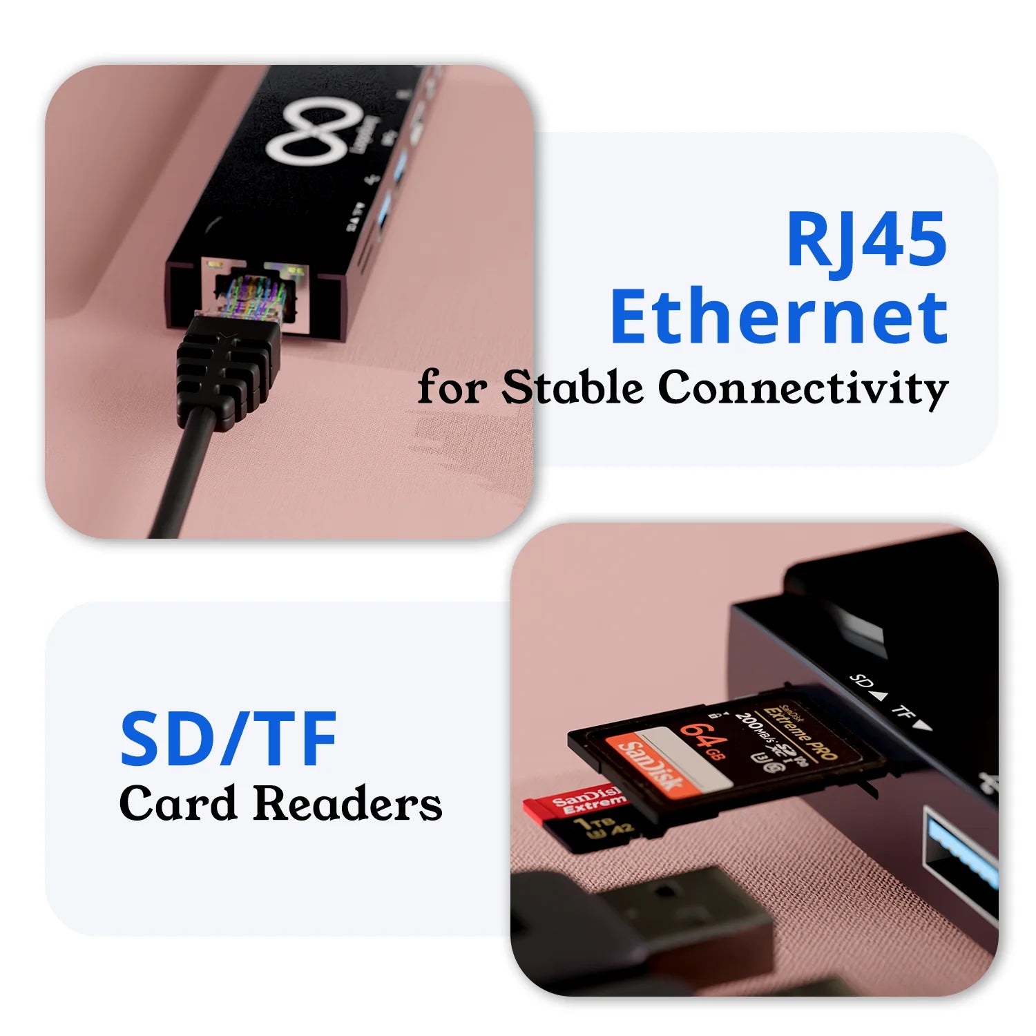 8-in-1 USB-C Hub with Ethernet & twin 3.0 C-Type PD ports