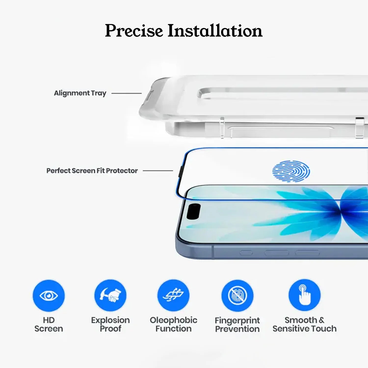 Magic Box Tempered Glass iPhone with nanbo high aluminium technology